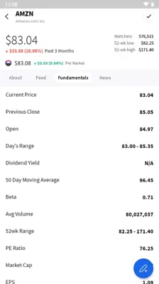 StockTwits android App screenshot 10