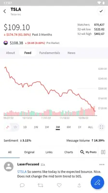 StockTwits android App screenshot 4