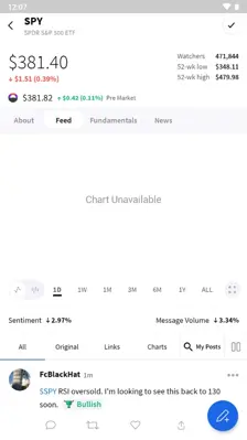 StockTwits android App screenshot 5